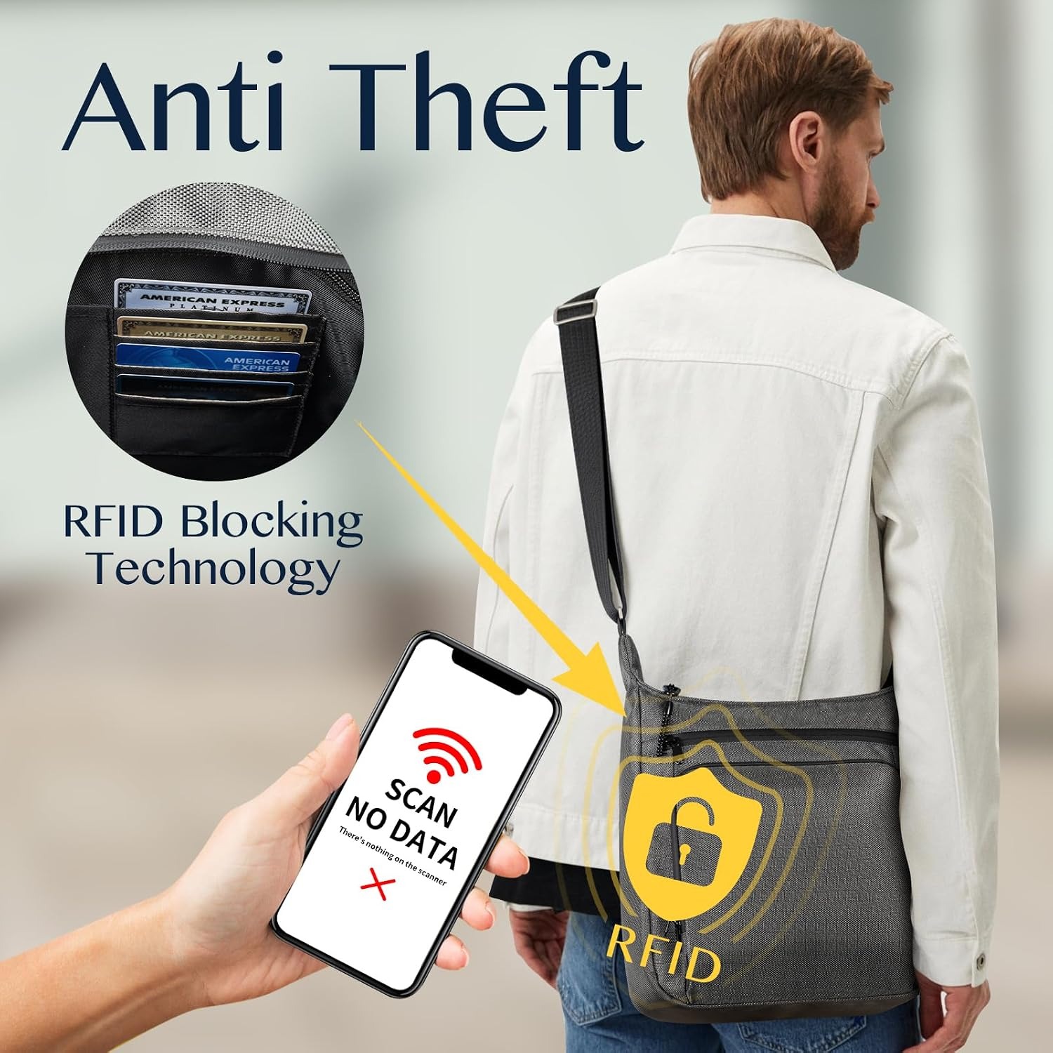 Zaino a tracolla antifurto per - Travel Backpack Anti Theft recensione e prezzo